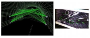 Combinaisons des systèmes de photogrammétrie et laser de poursuite